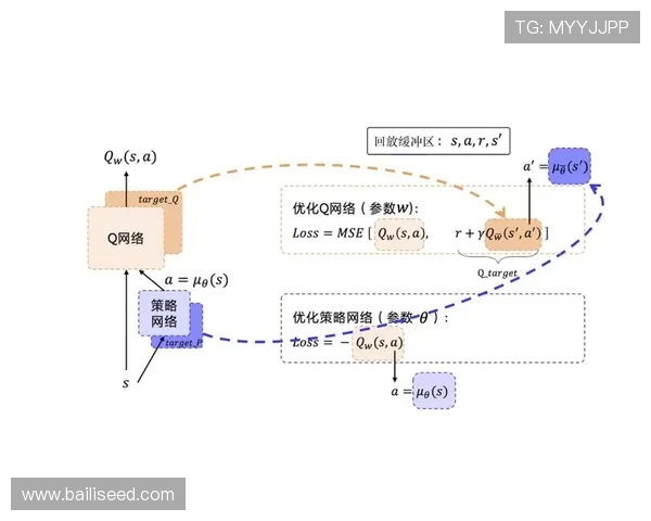 WE战队防守策略分析与成败得失的深度探讨 WE战队防守策略分析与成败得失的深度探讨