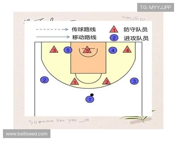 武汉篮球队区域防守战术解析与实战应用深度剖析