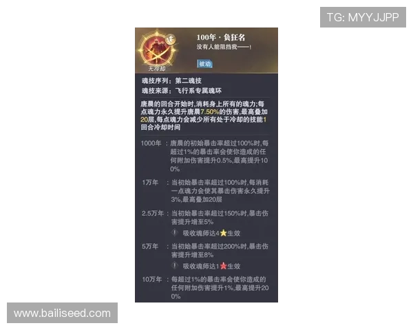 巴塞罗那与利物浦首回合对决前瞻分析及双方阵容动态