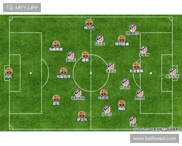 巴萨与马竞对决阵容分析及战术解读全方位解析