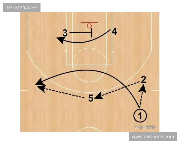 西安篮球队快攻战术解析与实战应用探讨