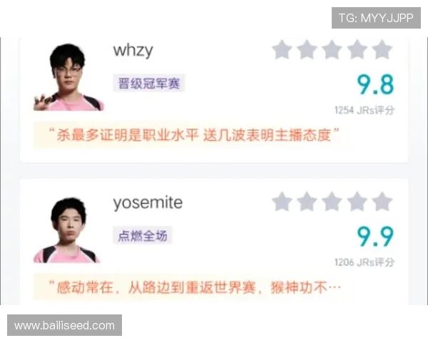 BLG在世界大师赛积分榜中以88分稳居首位展现强大实力